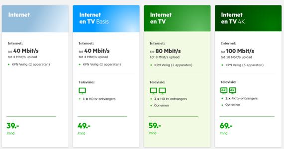 nieuwe abonnementen kpn.jpg